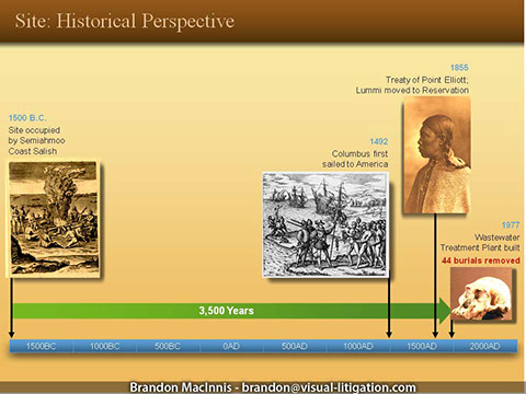 Visual Litigation Trial Graphics Timeline - Lummi tribe reservation.
