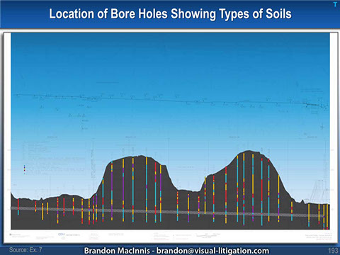 King County Brightwater trial graphic - location of bore holes.