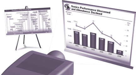 Courtroom Graphics - PowerPoint projector and court board