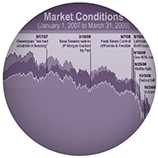 Financial Trial Graphics Consulting and Demonstratives